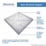 Flex 36 in. D x 36 in. W x 74 3/4 in. H Semi-Frameless Pivot Shower Enclosure in Chrome with Corner Drain White Base