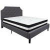 Brighton Queen Size Tufted Upholstered Platform Bed in Dark Gray Fabric with Pocket Spring Mattress