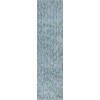Bliss Seafoam Heather 2'3" x 7'6" Runner Rug