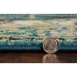 Skyline Teal Alana 2' x 7' Runner Rug