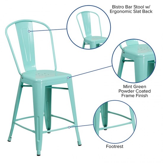 Commercial Grade 24" High Mint Green Metal Indoor-Outdoor Counter Height Stool with Back