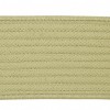 Colonial Mills Stair Tread Simply Home Solid Celery Stair Tread
