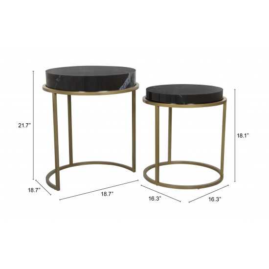 Tank Nesting Tables