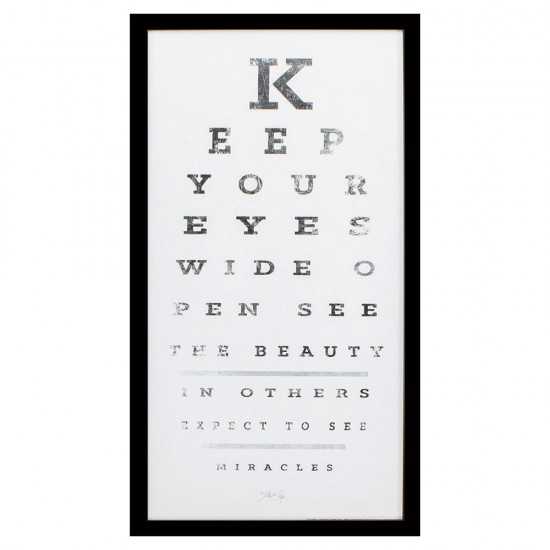 Eye Chart II