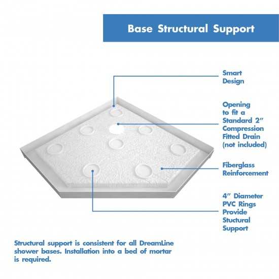 DreamLine Prism 36 in.x74 3/4 in. Frameless Neo-Angle Pivot Shower Enclosure in Oil Rubbed Bronze with White Base Kit