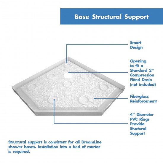 DreamLine Prism 36 in.x74 3/4 in. Frameless Neo-Angle Pivot Shower Enclosure in Oil Rubbed Bronze with Biscuit Base