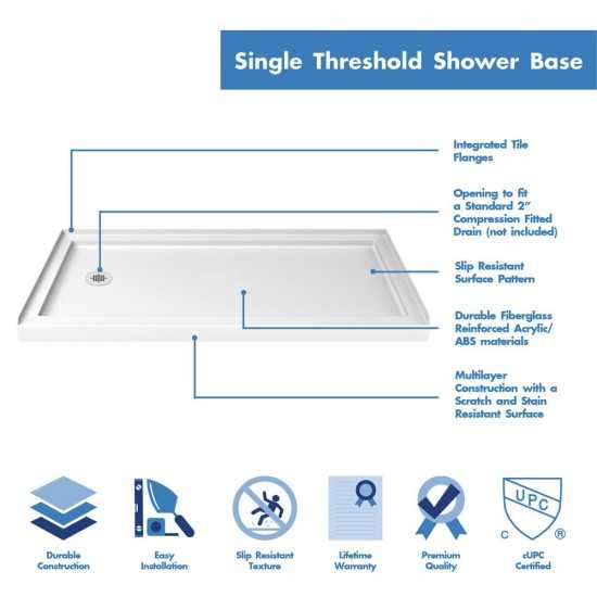 DreamLine Infinity-Z 36x60x76 3/4 Clear Sliding Shower Door in Oil Rubbed Bronze, Left Drain and Backwalls