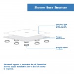 DreamLine Cornerview 36x36x74 3/4 Framed Sliding Shower Enclosure in Brushed Nickel with White Acrylic Base