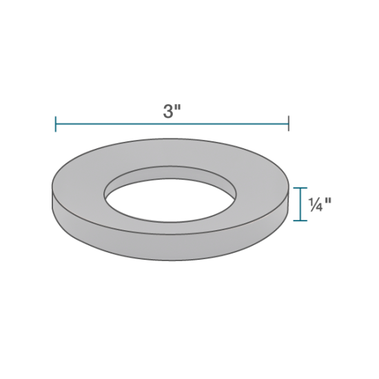 SR-ORB Oil-Rubbed Bronze Sink Ring